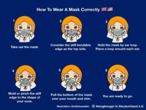 How to wear a face mask guide